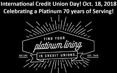 Celebrate International Credit Union Day!